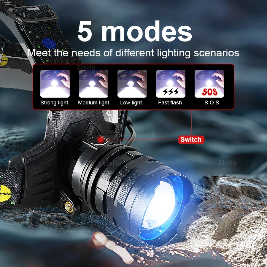 High Power LED Headlamp Rechargeable Telescopic Zoom Headlight Long Shot 1000M Head Flashlight Fishing Hunting Work Head Torch