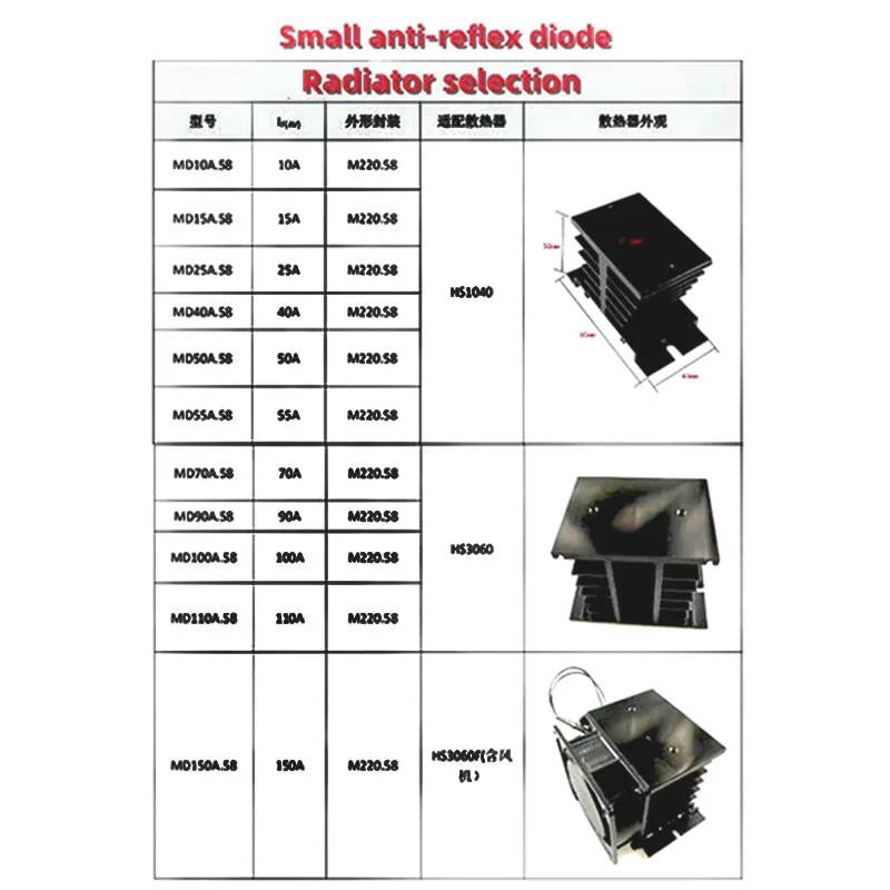 BTA100A bidirectional thyristor module BTA40A 50A 60A 80A 100A Withstand voltage 1000V small high-power spot welding machine - Image 6
