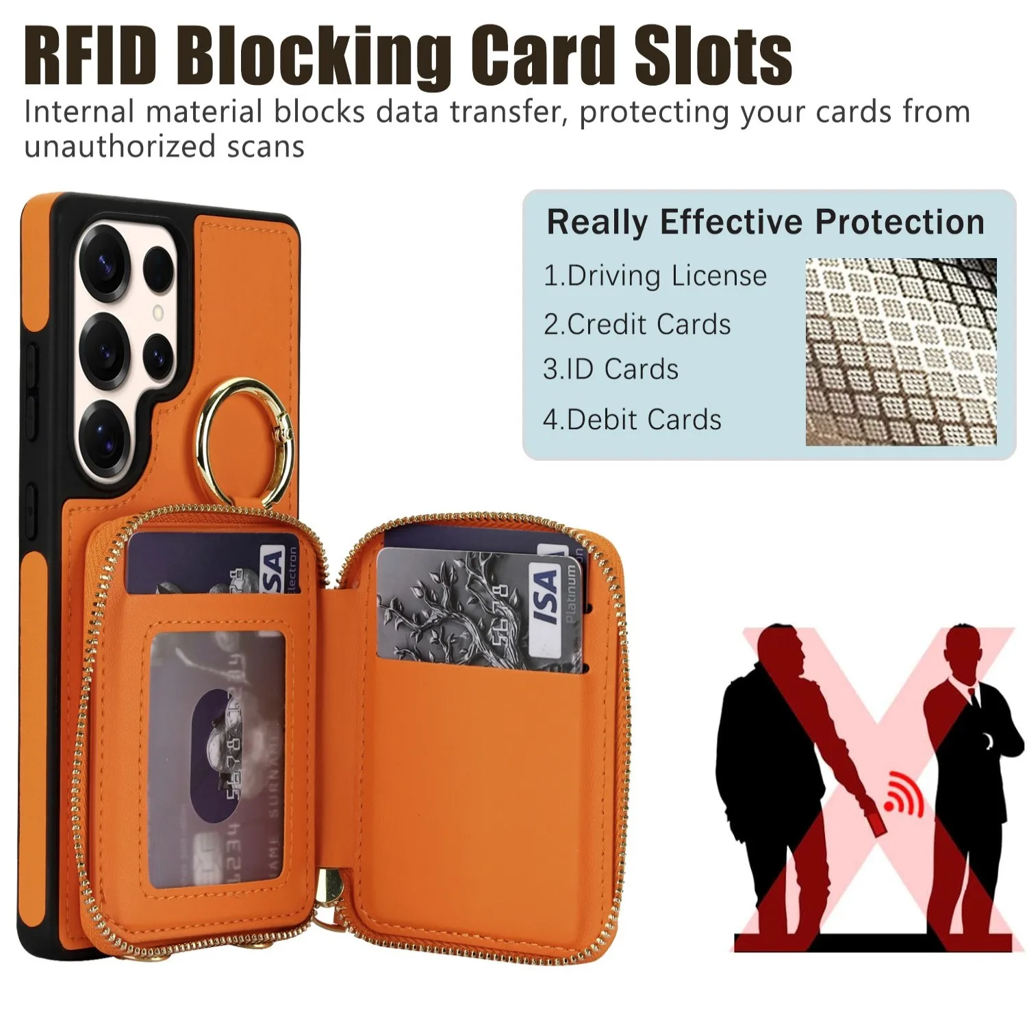 Luxury Crossbody Wallet Leather Cards Holder Case For Samsung Galaxy S26 Ultra S26 S25 S24 S23 Ultra Plus FE 5G Shockproof Cover