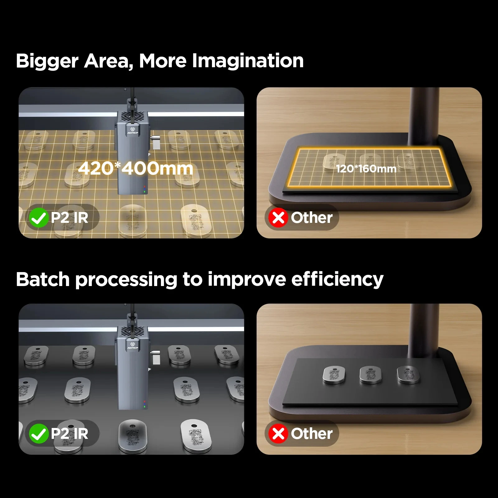 ACMER P2 2W IR Laser Engraving Machine With 1064nm Infrared Laser Head Cut Machine For Acrylic Plywood Leather Laser Engraver