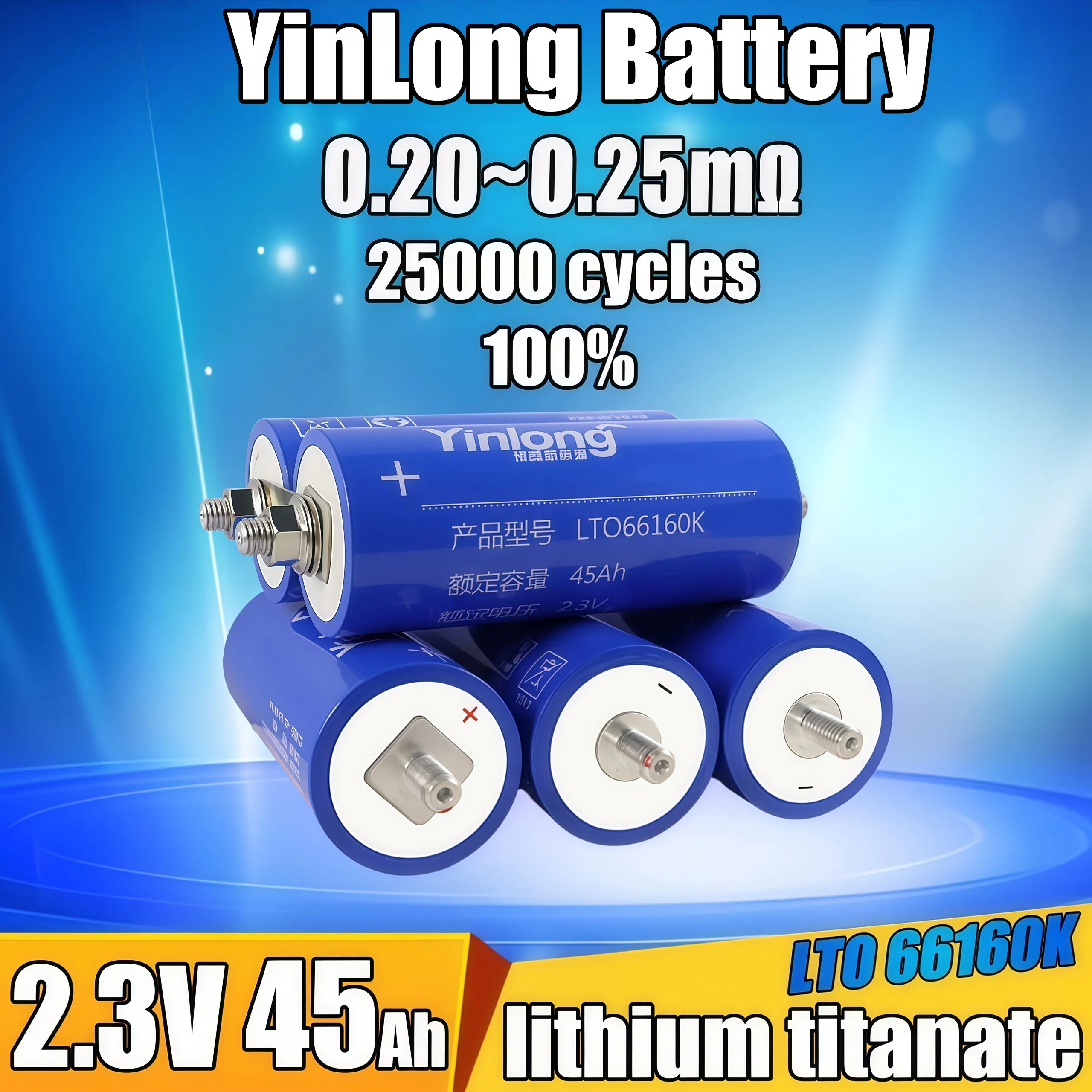 100% 0.17-0.25MΩ Or…