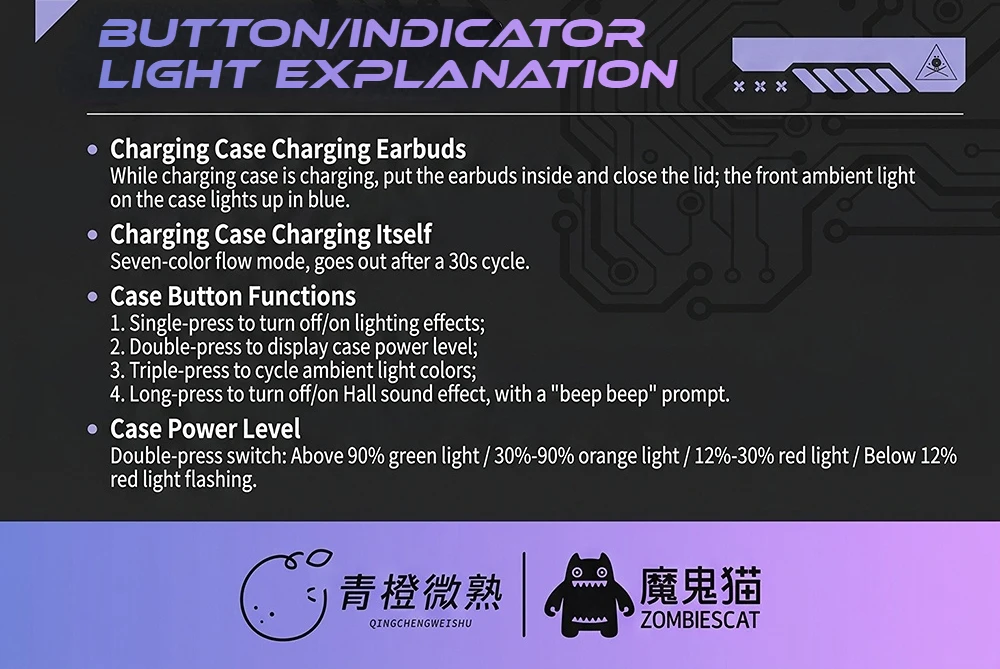Zombies Cat B26 Alloy Mecha ANC Ohrhörer -45dB Aktive Geräuschunterdrückung Bluetooth 6.0 Kopfhörer KI-Übersetzung Kopfhörer mit APP – Detail 17