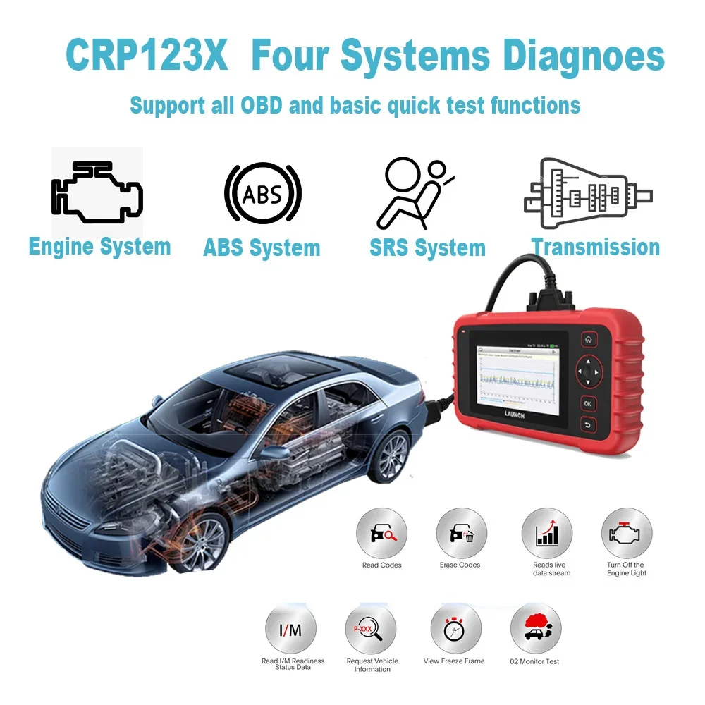 LAUNCH CRP123X 919 OBD2 сканер ECU ключевое программирование SDK автоматический считыватель кодов автомобильный диагностический инструмент машина для всех автомобилей