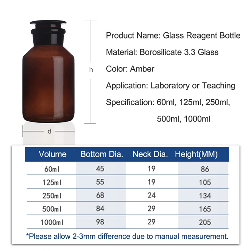 60ml 125ml 250ml 500ml 1000ml Lab Sample Glass Reagent Refillable Bottle Wide Ground Neck Jars Amber with Stopper