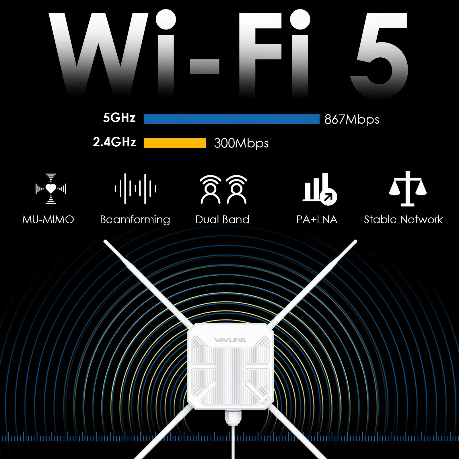 AC1200 802.11ac Outdoor WiFi AP Dual-Band High-Power 4-Antenna Wireless Medium
