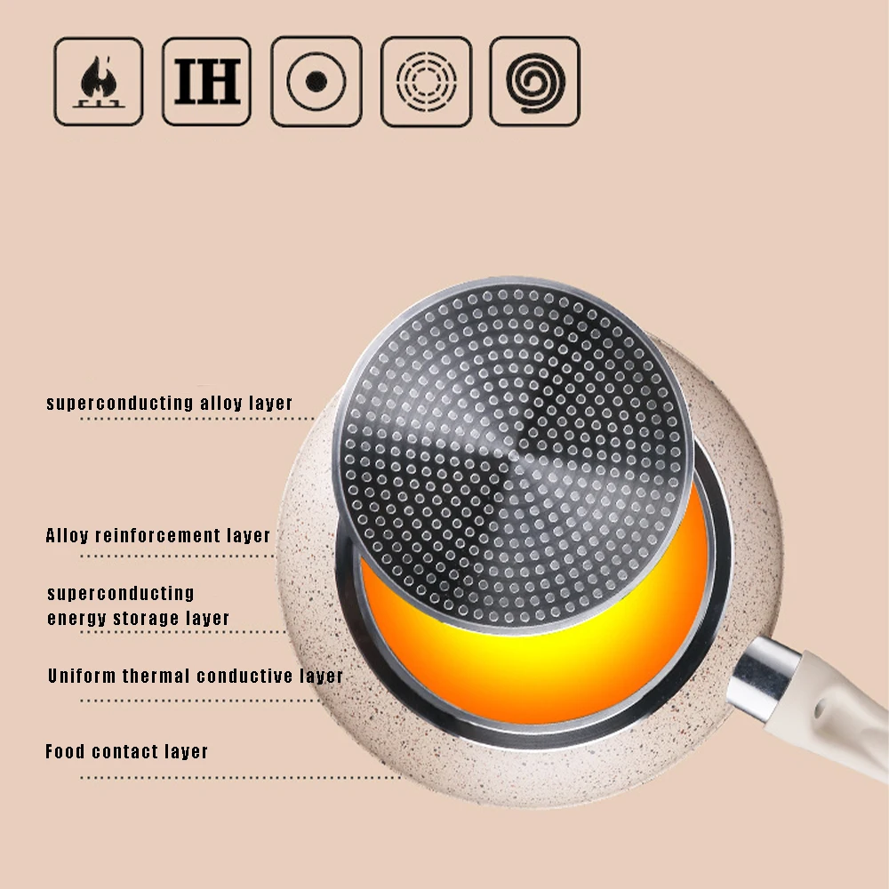 Thumbnail 4 - #15 Compare Cookware Accessories Before You Buy