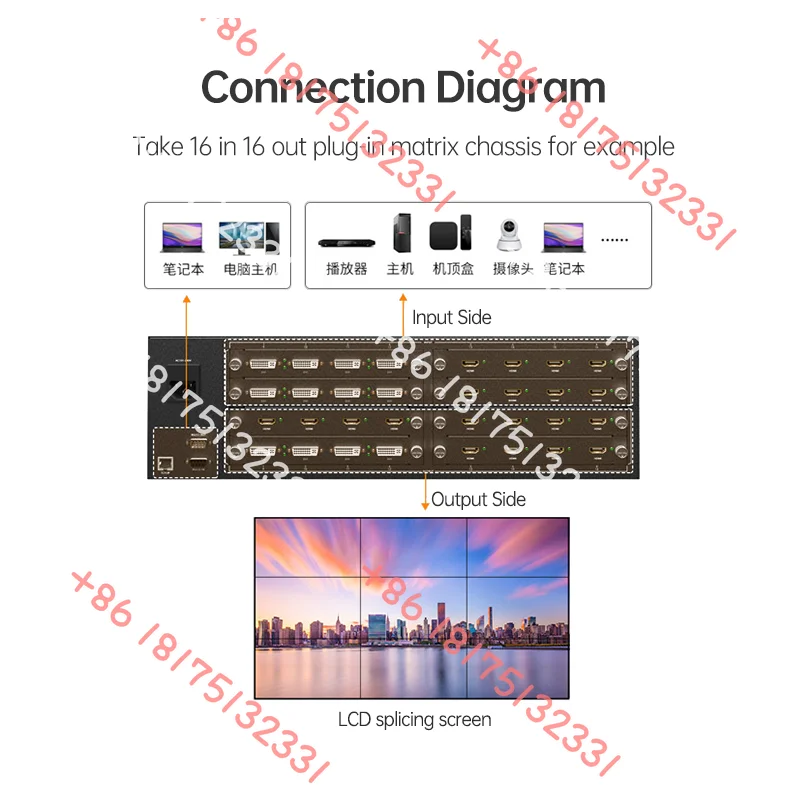 8x8 Plug-In Hybrid Matrix Switcher Seamless Splicing Matrix Video Switcher