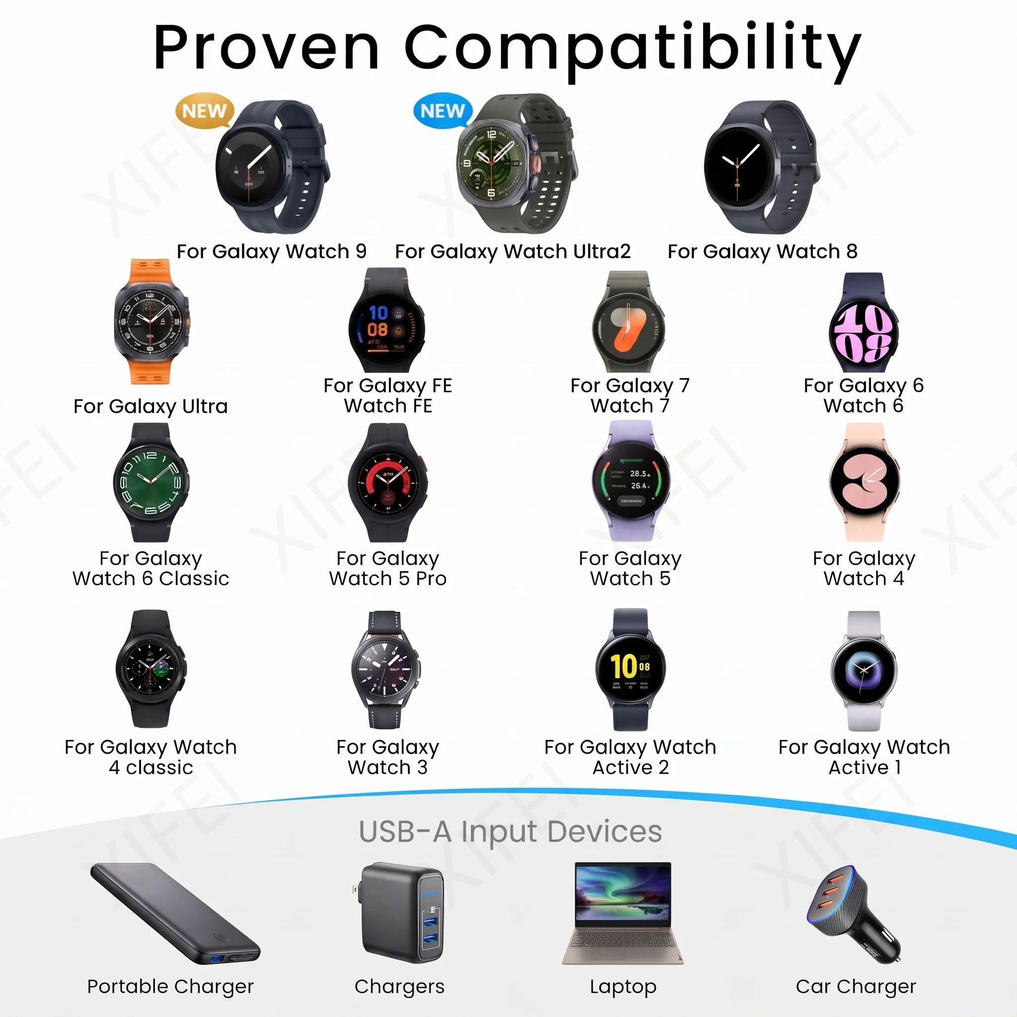 Upgrade For Samsung Galaxy Watch 9 Ultra 2 Charger For Samsung Watch 8 7 6 5 4 Active Classic Ultra Magnetic Charging Cable Dock