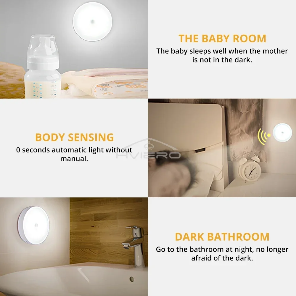 Wireless Motion Sensor Night Light Bedroom 8LED Detector Wall Decoration Round Lamp Staircase Closet Room Bedside Wardrobe Bulbs image 4