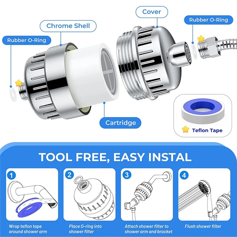 Shower Filter 20-Stage Showerhead Filter for Hard Water Shower Water Filter with 2 Replaceable Filter Cartridges