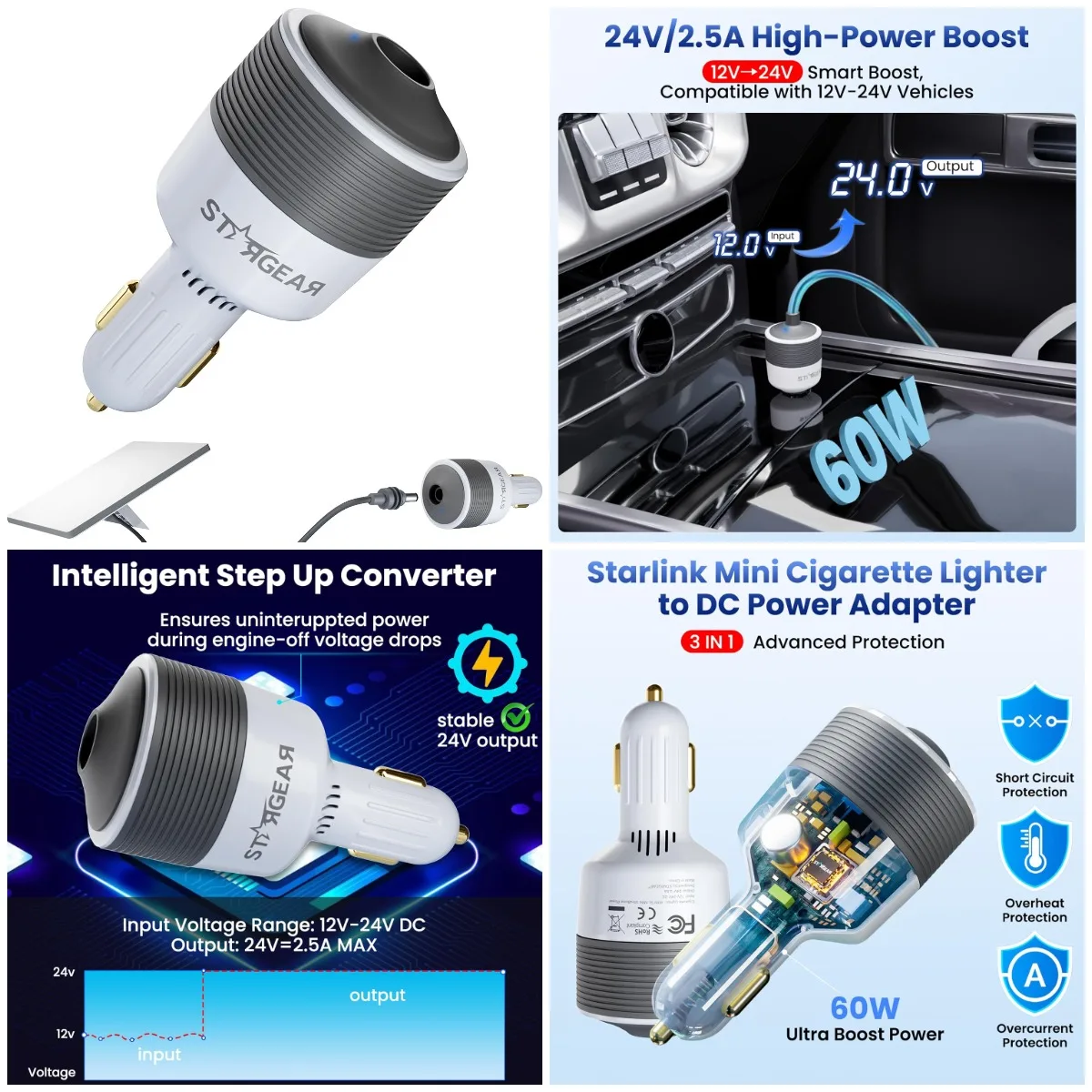 

Starlink Mini повышающий преобразователь постоянного тока 12 В в 24 В, автомобильный адаптер 60 Вт для автофургона, лодки, прицепа