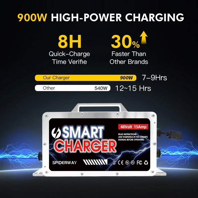48 Volt 15 AMP On Board Smart Battery Charger for EZGO Club Car Yamaha Golf Cart