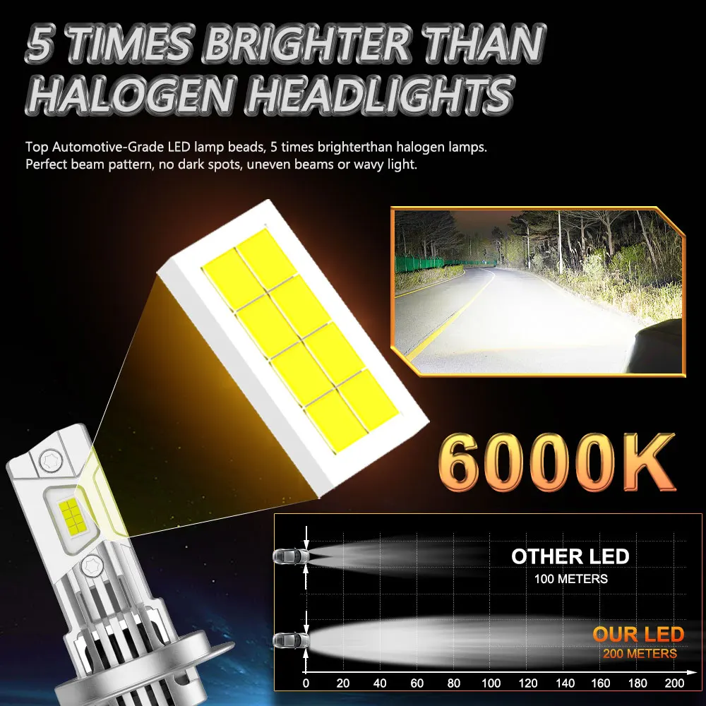 H4 LED Headlights H1 H7 800000LM Auto Turbo LED Ampoule 6000K 12V Super Bright Car Moto Plug&Play Mini Headlamps Fog light Lamp