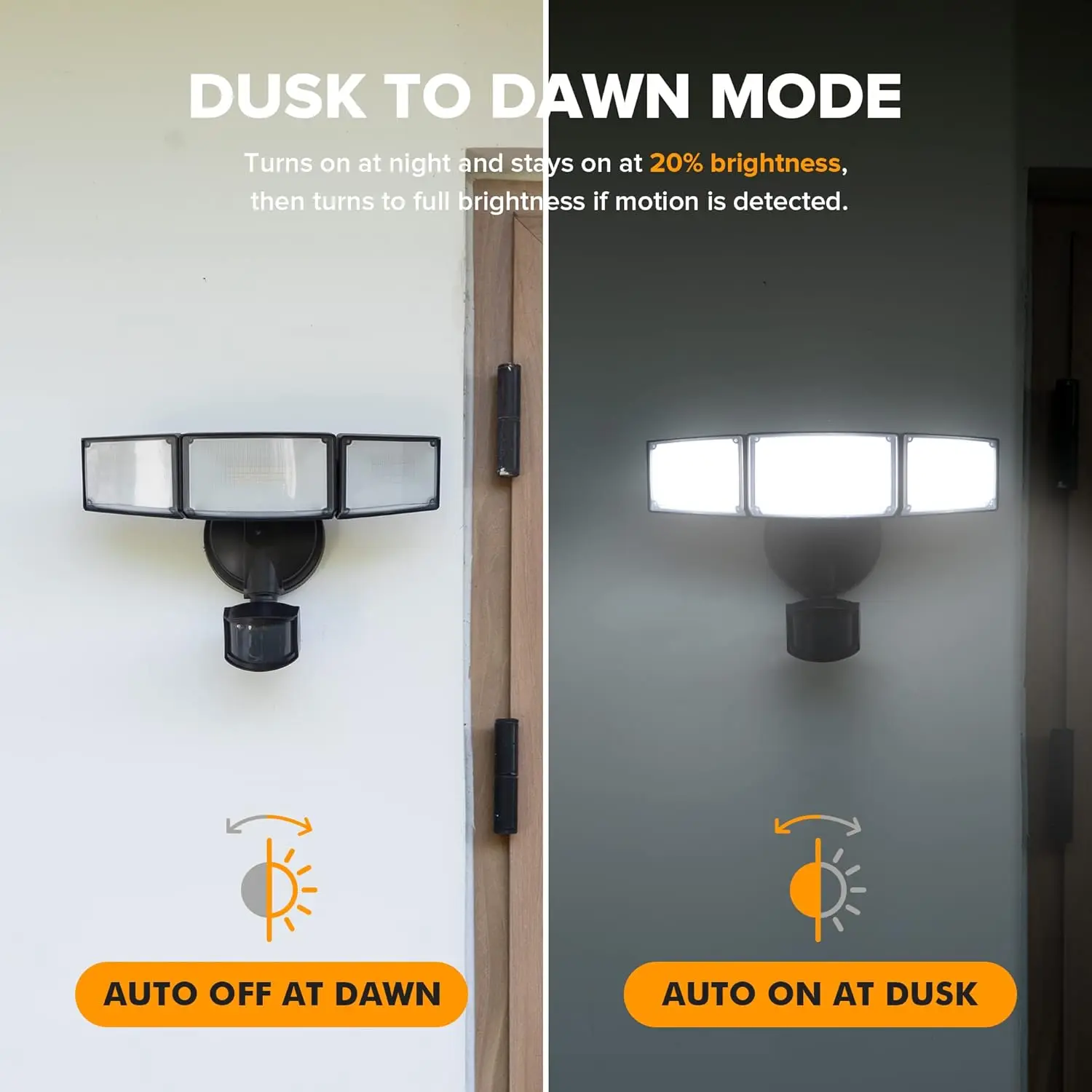 72W LED 모션 센서 투광등, 7500LM 주광색, 실외 보안용 IP65 방수