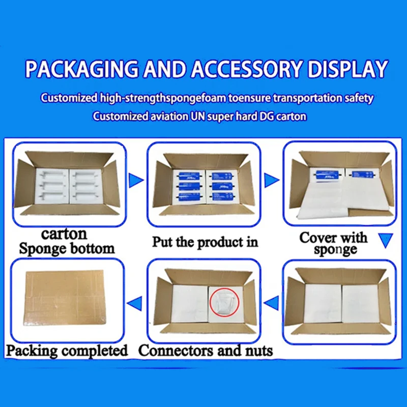 1-36 قطعة Gree التيتانيوم 2.3 فولت 50 أمبير بطارية ليثيوم تيتانات 100% الأصلي 66160 LTO DIY12v 24 فولت القارب الإلكتروني EV RV سيارة كاتب الصوت الشمسية