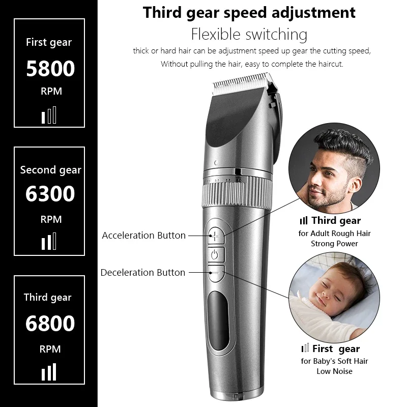 Hair Clipper Trimmer ตัดผมเครื่องตัดผมเครื่องโกนหนวดไฟฟ้าสำหรับชายเคราโกนหนวดมีดโกนมีดโกน Trimmer