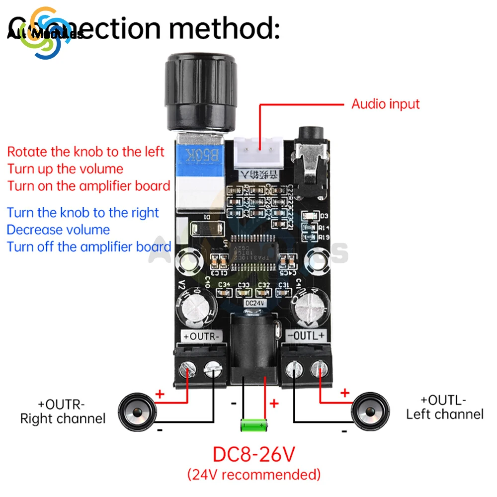 XH-A240 Mini Digital Amplifier Board DC8-26V Universal HD TPA3110D2 30W+30W Digital Audio Power Amplifier Board Amp Module