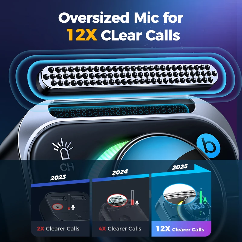 Thumbnail 4 - #1 Trending Car Bluetooth Adapters Right Now