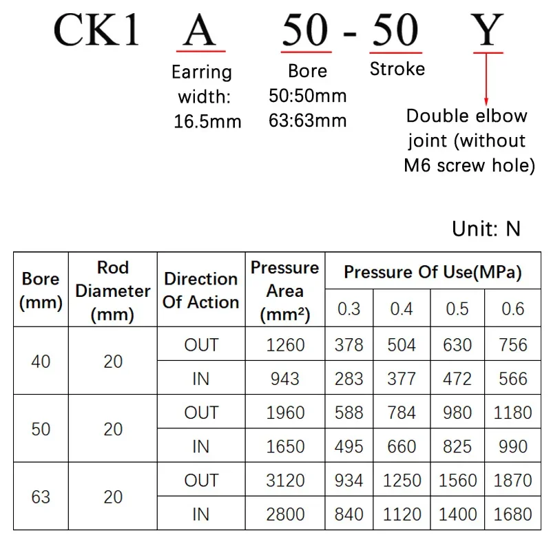HLH CK1A Series Welding Clamping Cylinder Air Pneumatic Cylinder CK1A Bore 50 63 MCK Premium Durable Stroke 50Y 75Y 100Y 125Y 15