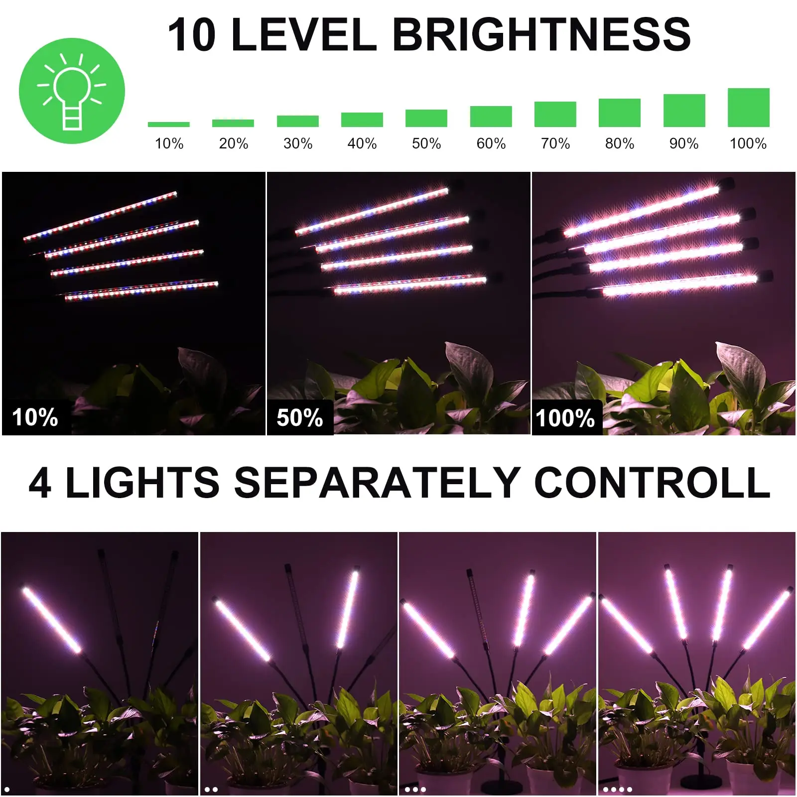 Luz LED de escritorio para plantas de interior, lámpara de cultivo de espectro completo, rojo y azul, temporizador de 3/9/12H