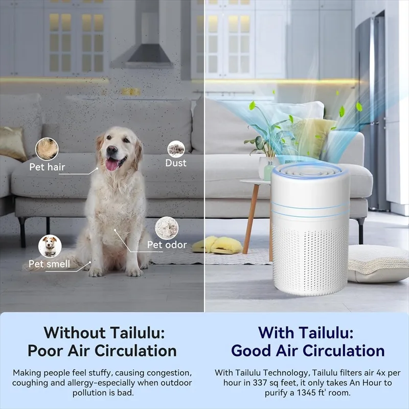 Mini Portable Air Purifier,Silent Air Filter ,Automatic Air Quality Monitoring Germicidal Assistant for Living Room,Pets & Smoke