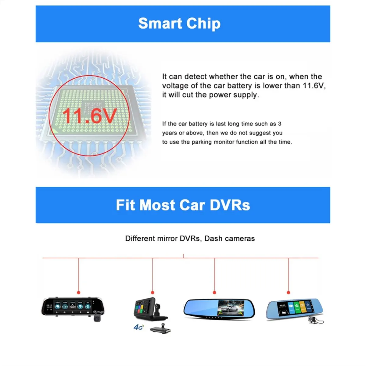 A64I 12/24V to 5V Car Dash Cam Wire 3.2m Mirror DVR Hardwire Cable Kit Video Recorder Mini Micro-USB Charger Line