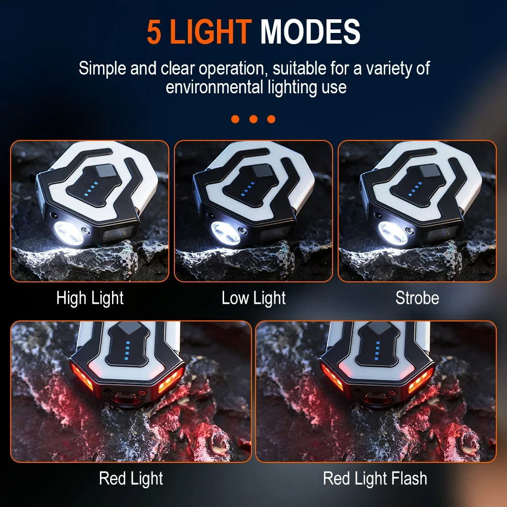 

Светодиодный налобный фонарь BORUiT с датчиком движения, портативный, перезаряжаемый через USB, с красным светом, водонепроницаемый, для кемпинга, рыбалки и активного отдыха на природе