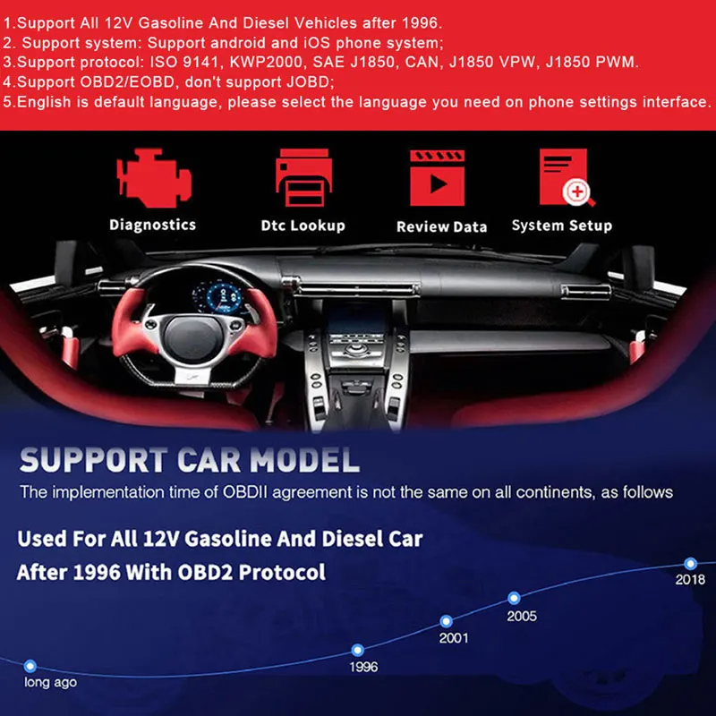 KONNWEI KW906 Pic18F25K80 ELM327 V1.5 Cars Diagnostic Tools Bluetooth 5.0 OBD2 Scanner For Android/IOS ELM 327 OBD Code Reader