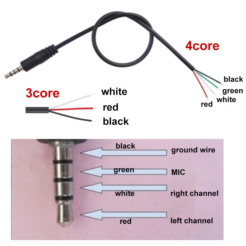 1/5pcs 3.5MM 2 3 Pin 4 Core Male Female Audio Extension Cable Aux connector Head Line 3.5mm mono Stereo 3 4 wires diy Audio 1M