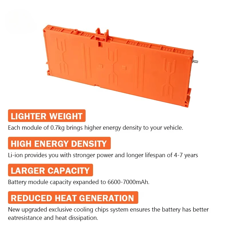New  7.2V 6500mAh Lithium Ion Hybrid Car Battery for Prius Gen2-4 04-21/Prius Voxy/-High Quality Long Service Life RoHS/CE