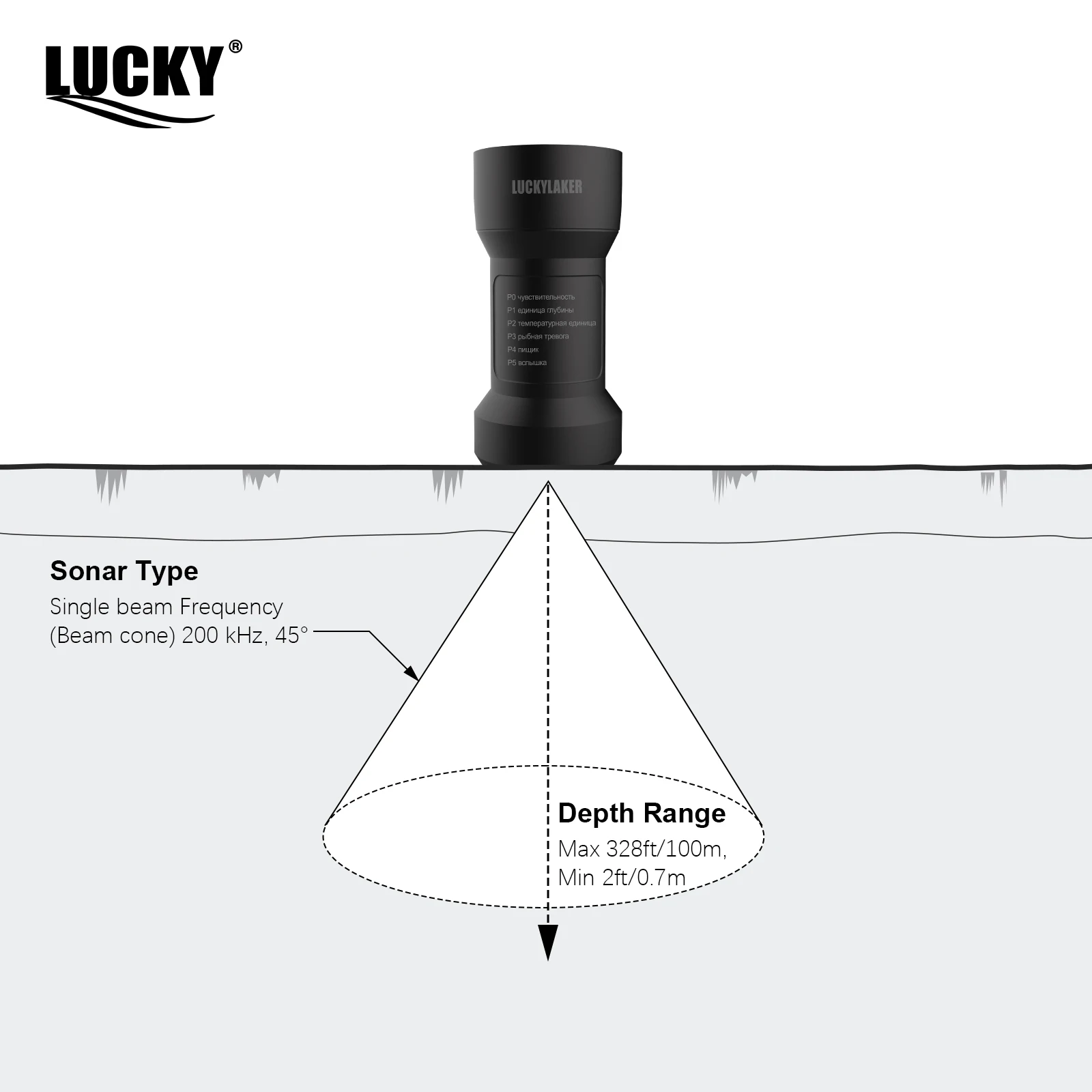 المحمولة السونار مكتشف الأسماك الصيد إغراء صدى أسلم الروسية دليل FF202 #6