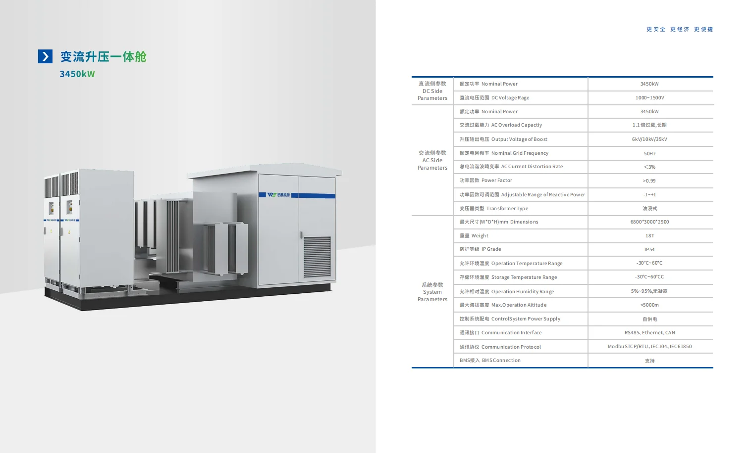 WeCube box-type energy storage system, various styles of energy storage systems, one-piece minimalist design, high performance