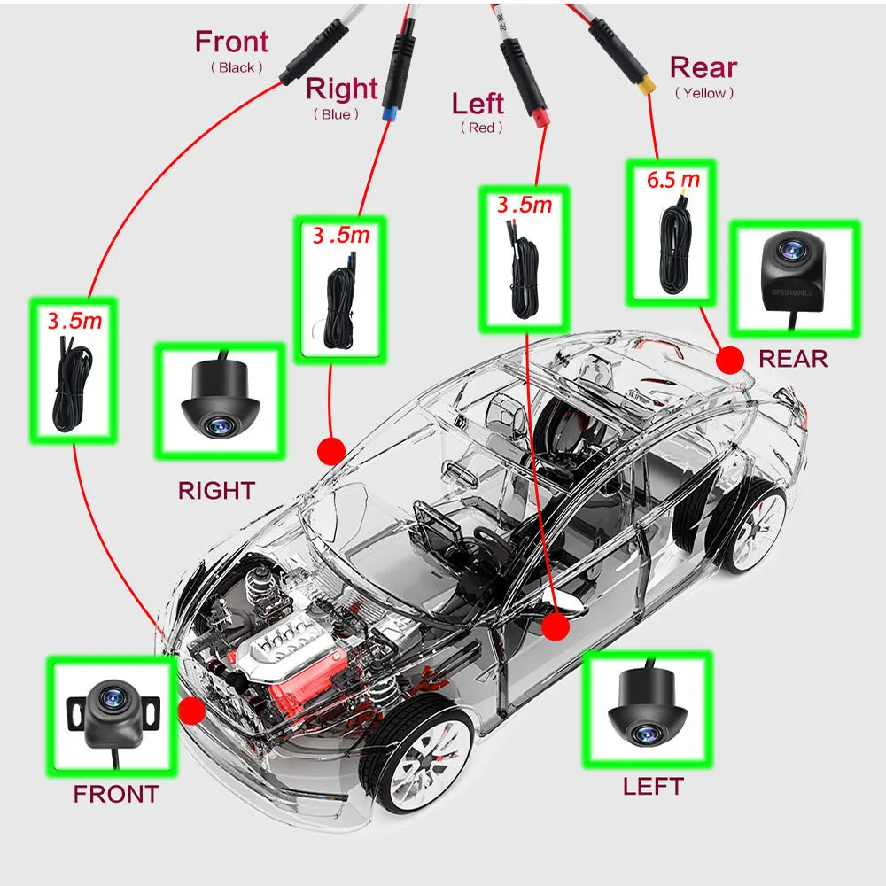 Auto 360 ° Panorama-Kamerasystem für Android-Multimedia-Bildschirm, Android-Multimedia-System mit 360-Grad-App-Funktion – Detail 7