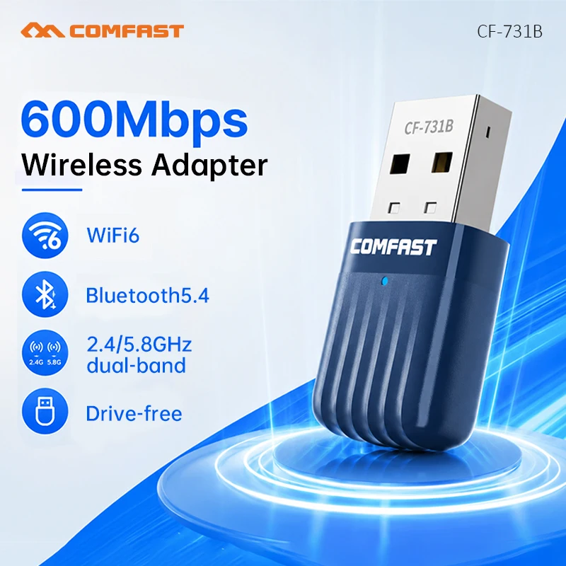 COMFAST 600Mbps WiFi6 Wireless WIFI Adapter Bluetooth5.4 Built-in 2dBi Antenna Network Card USB2.0 2.4GHz+5.8GHz Window7/10/11