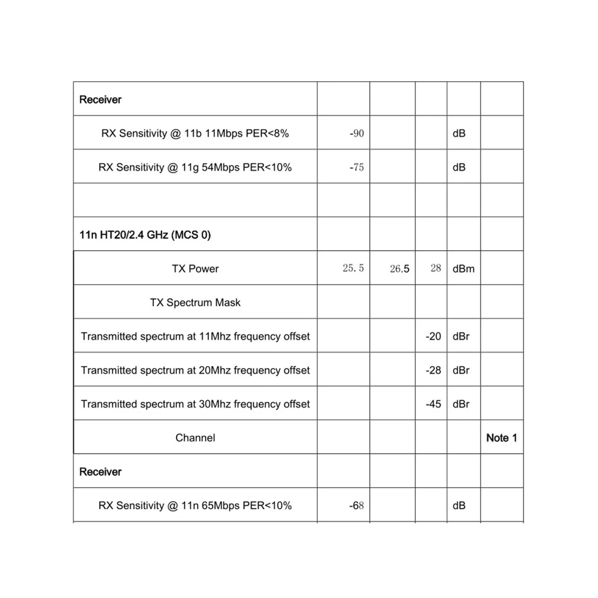 Модуль беспроводной сетевой карты AR9271, 150 м, высокомощная USB беспроводная сетевая карта, приемник Wi-Fi на сверхдлинные расстояния