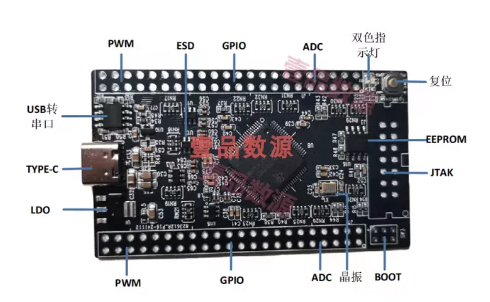 TMS320F280025 DSP Development Board Digital Power Inverter Energy Storage Motor Control tool