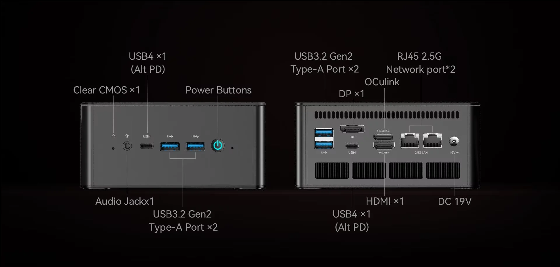 MINISFORUM OCuLink Gaming Mini PC UM890 UM880 Pro AMD Ryzen 7 8845HS R9 8945HS 2*PCIE4 2*USB4 2*DDR5  Windows 11 Computer WiFi6E view 6