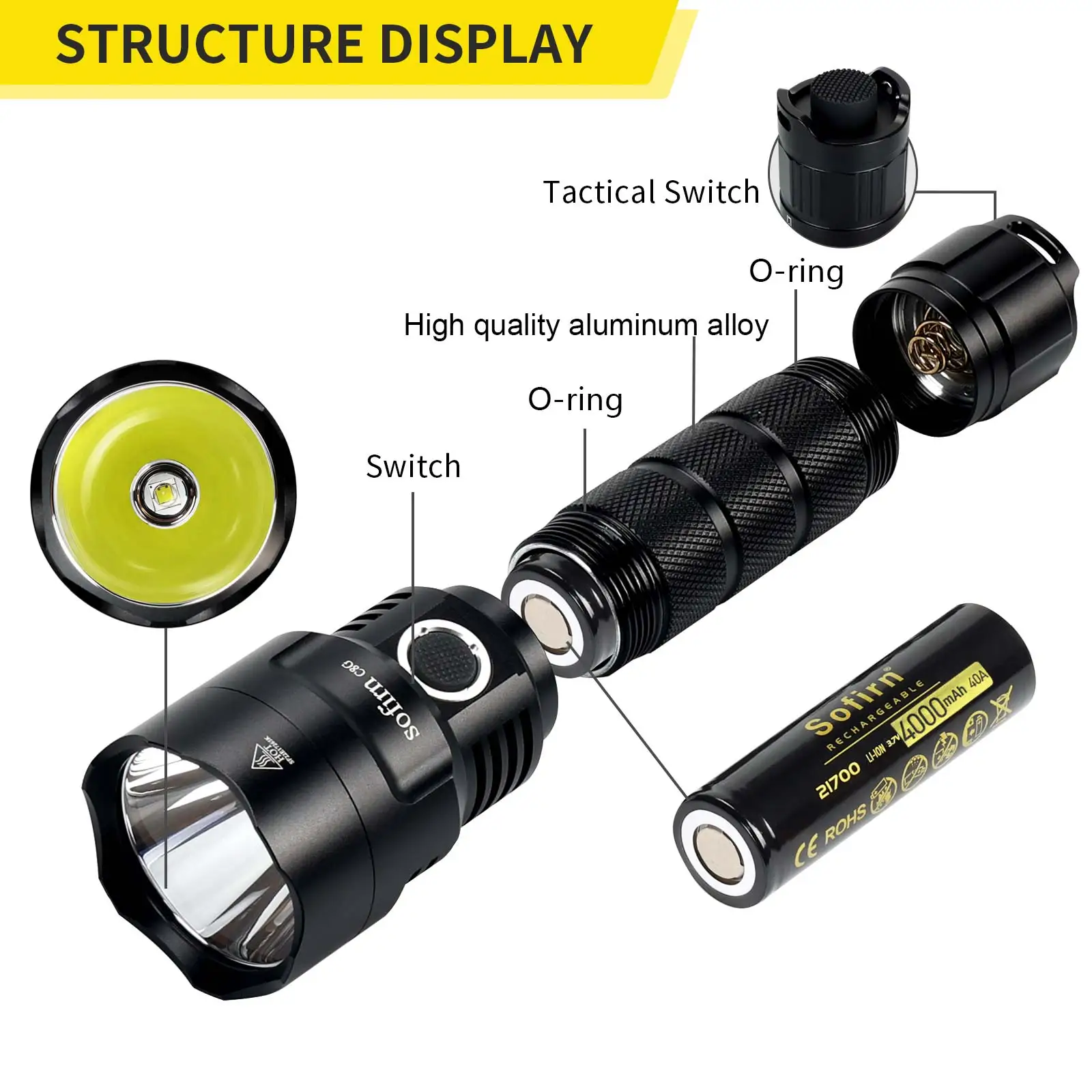 Sofirn C8G Krachtige 21700 LED-tactische zaklamp SST40 2000lm 18650 batterij opladen Zaklamp met ATR 2 groepen opwindindicator