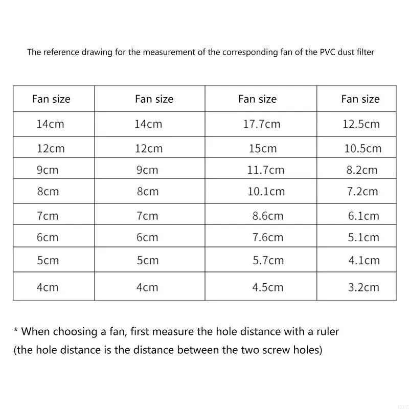 3 4 5 6 7 8 9 12 14 センチメートルメッシュダストフィルター PC 冷却ファン防塵ネットコンピュータケースファン防塵グリルガード