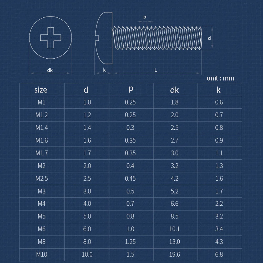 Waterproof Anti Corrosion Nylon Phillips Round Head Screws 4-60mm M2-M8 Household Small Plastic Appliance Insulated Fix Hardware