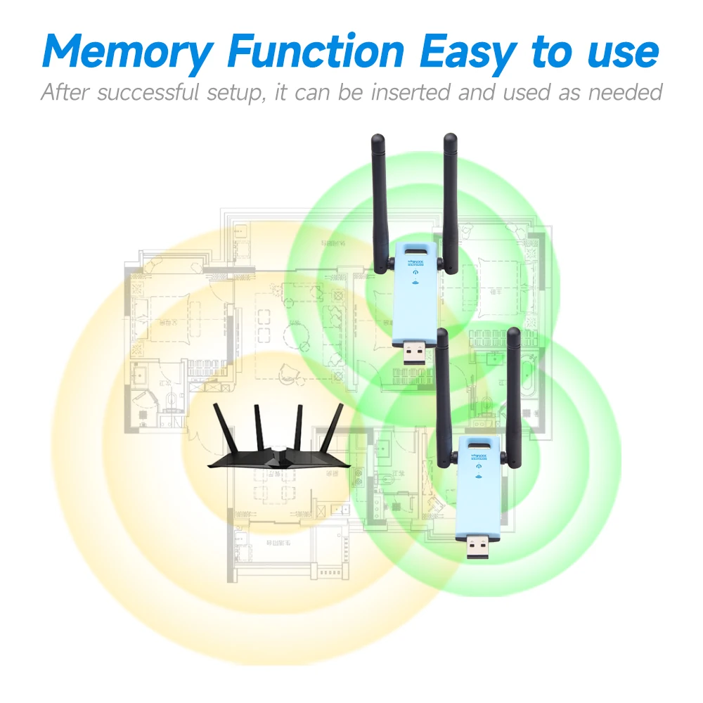 WODESYS USB Wifi Repeater 300M Signal Booster 2.4G Wireless Extender 2 Antenna Long Range WiFi Adapter For Desktop PC Laptop