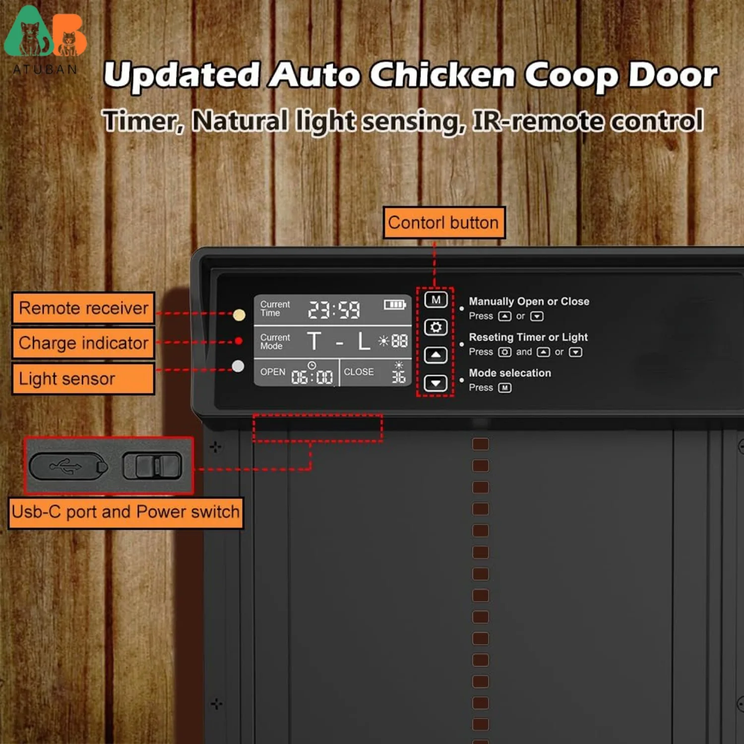 Imagem -02 - Porta de Frango Automática com Controle Remoto Solar Powered Porta de Frango Atuban com Temporizador Liga de Alumínio Ip45