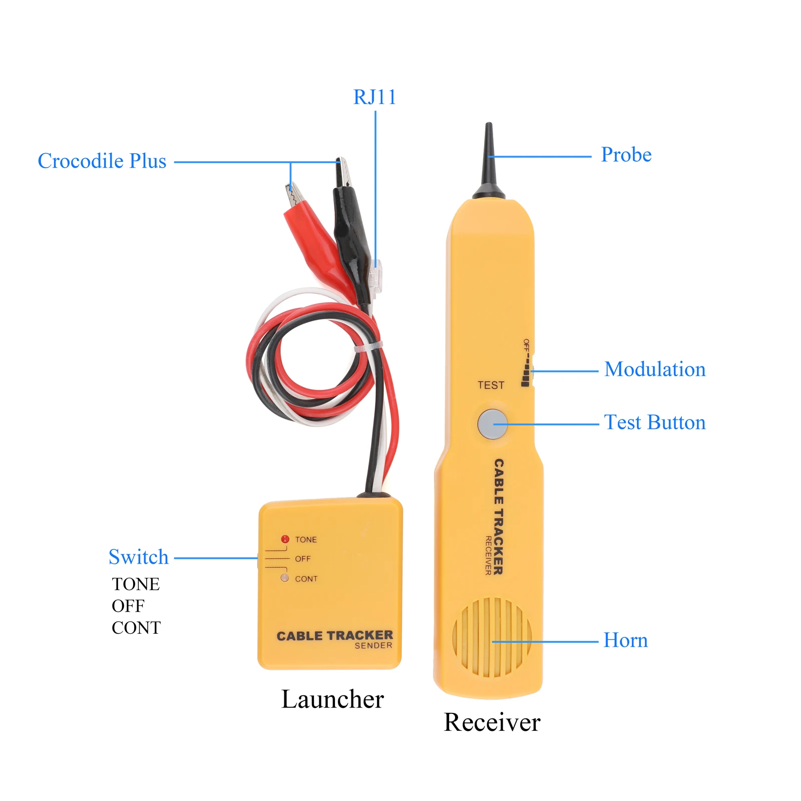 Buscador de línea multifuncional, probador de Cable de red telefónica, rastreador de red, 1 piezas