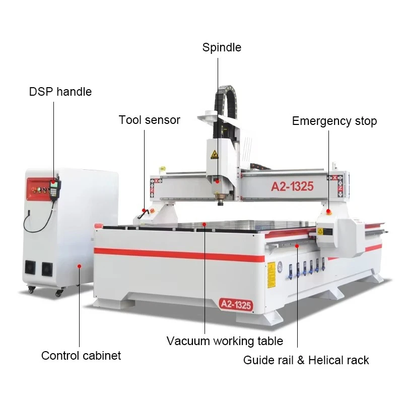 Jinan Sign CNC A2-1325/1530/2030/2040MTC Acryl-Schneidemaschine Holz-Acryl-PVC CNC-Fräsmaschine Preis für Holzbearbeitung