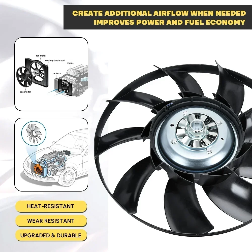 Embrague del Ventilador de Refrigeración para Land Rover Range Rover LR4 Discovery 3.0L 5.0L V6 V8 2010-2023, Conjunto del Ventilador de Refrigeración del Motor LR012644 LR112860