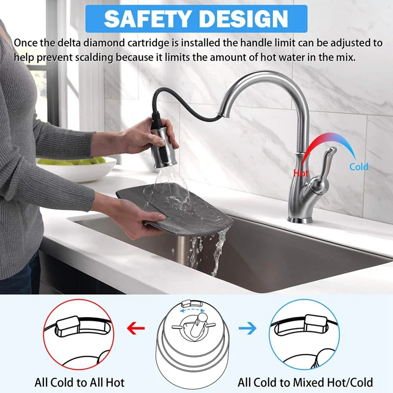 A25F-RP50587 لخرطوشة صنبور دلتا، إصلاح مقبض واحد متوافق مع DST، خرطوشة الصمام ومفتاح ربط سداسي للمطبخ