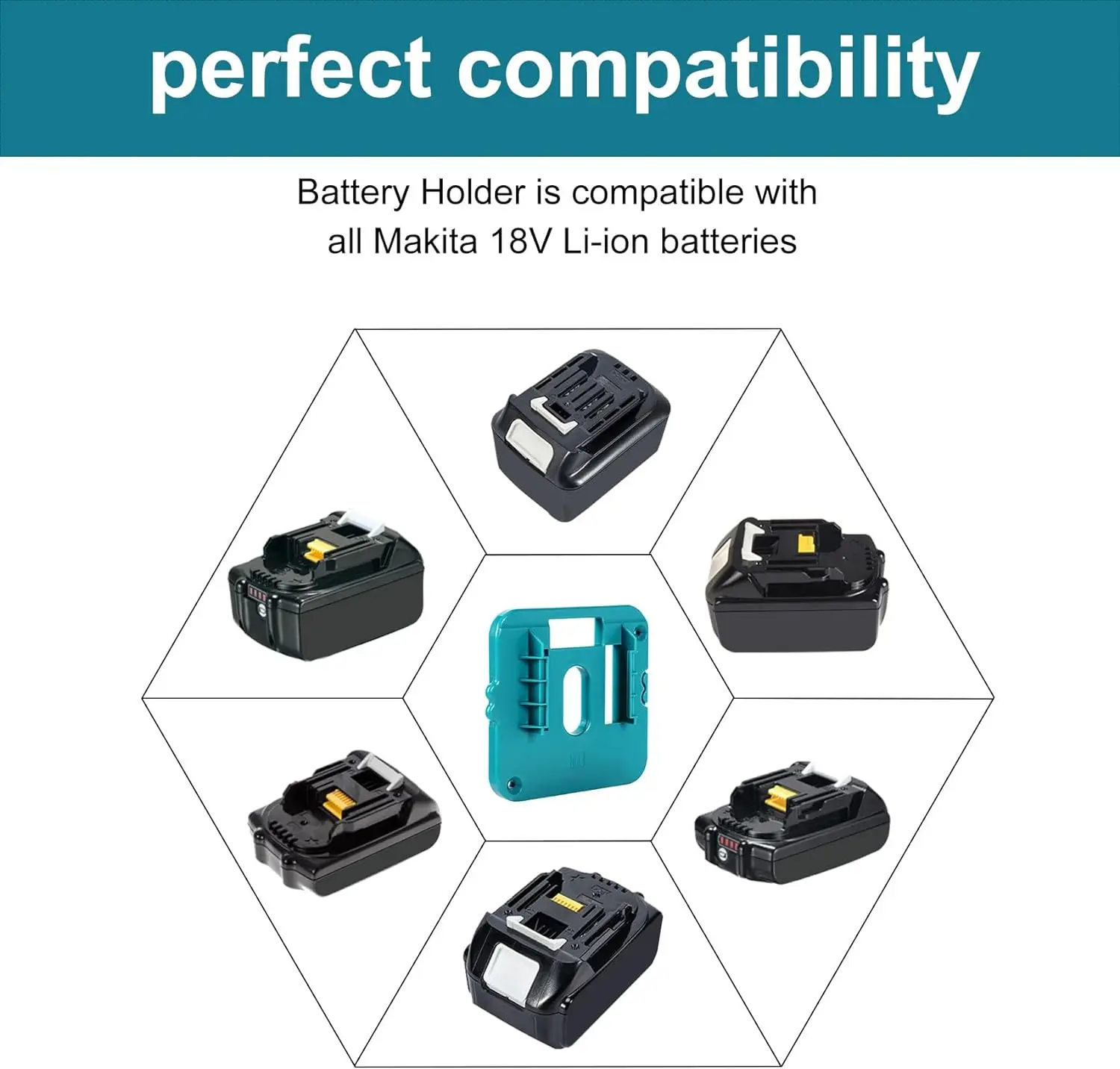 5PCS Battery Holder Storage Rack for Makita/Dewalt/Milwaukee14.4V 18V Li-ion Battery,Wall Mount Battery Dock for Makita