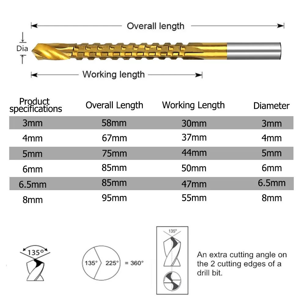Durability Wear-resistance 3-8mm Coated Hss Drill Bits Set Cutting On Wood 898 High-Speed Steel Holing Round Handle