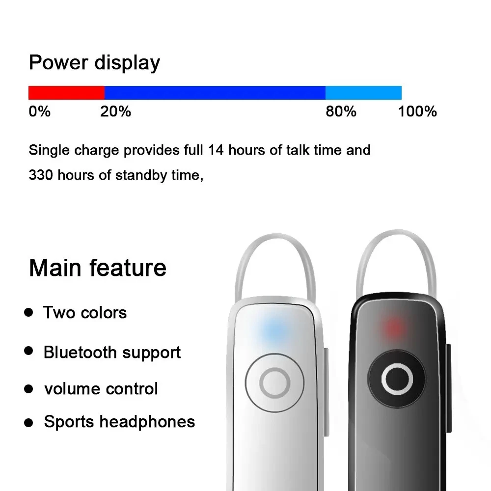 Bluetooth Headset Stereo Wireless Earplug Noise Reduction Unilateral Business Headset Tws Mini Portable M165 Sports for Phone