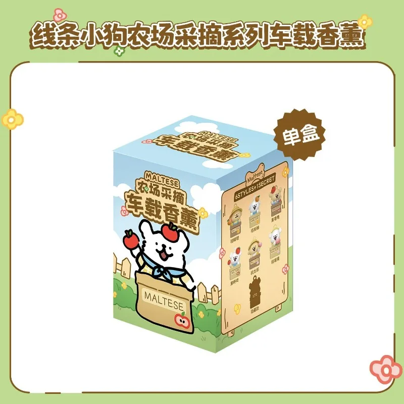 Рисунок 2 - MINISO мальтийский автомобиль